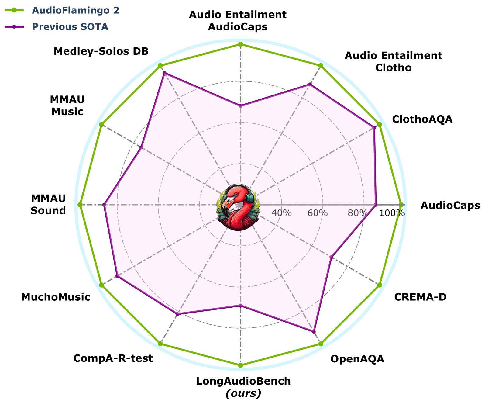 AF2 Project Image