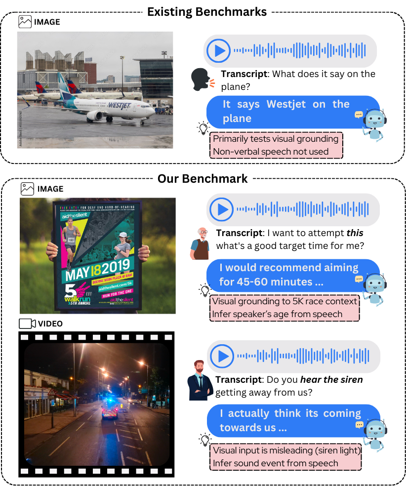 Vox Project Image